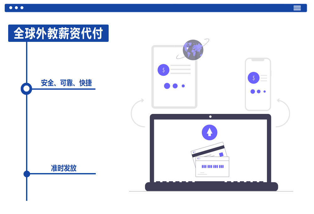 解决方案