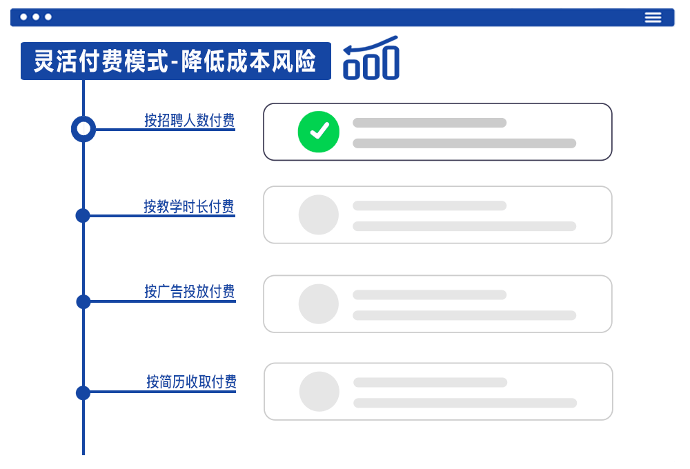 解决方案
