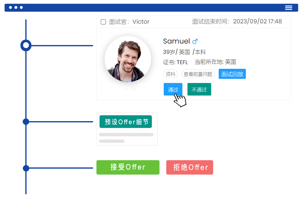 解决方案