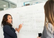 中国企业聘外资质办理要怎么做？